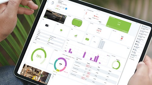 IMCI-Custom-Dashboards